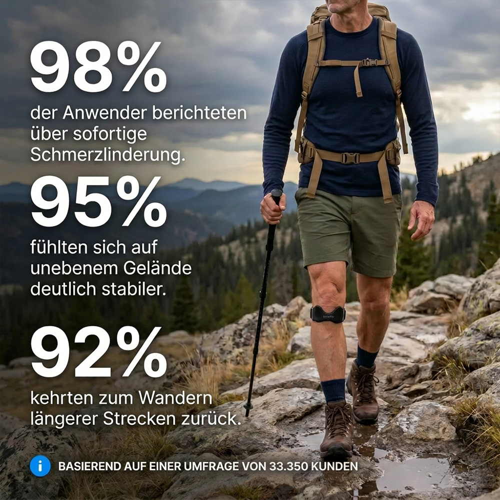 Kniefix™ Aktivband